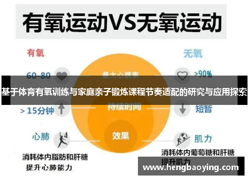 基于体育有氧训练与家庭亲子锻炼课程节奏适配的研究与应用探索