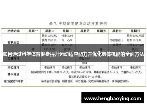 如何通过科学体育健身提升运动适应能力并优化身体机能的全面方法